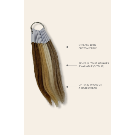 Méchier personnalisé